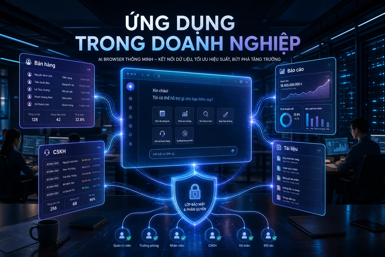 Ứng dụng AI browser trong doanh nghiệp