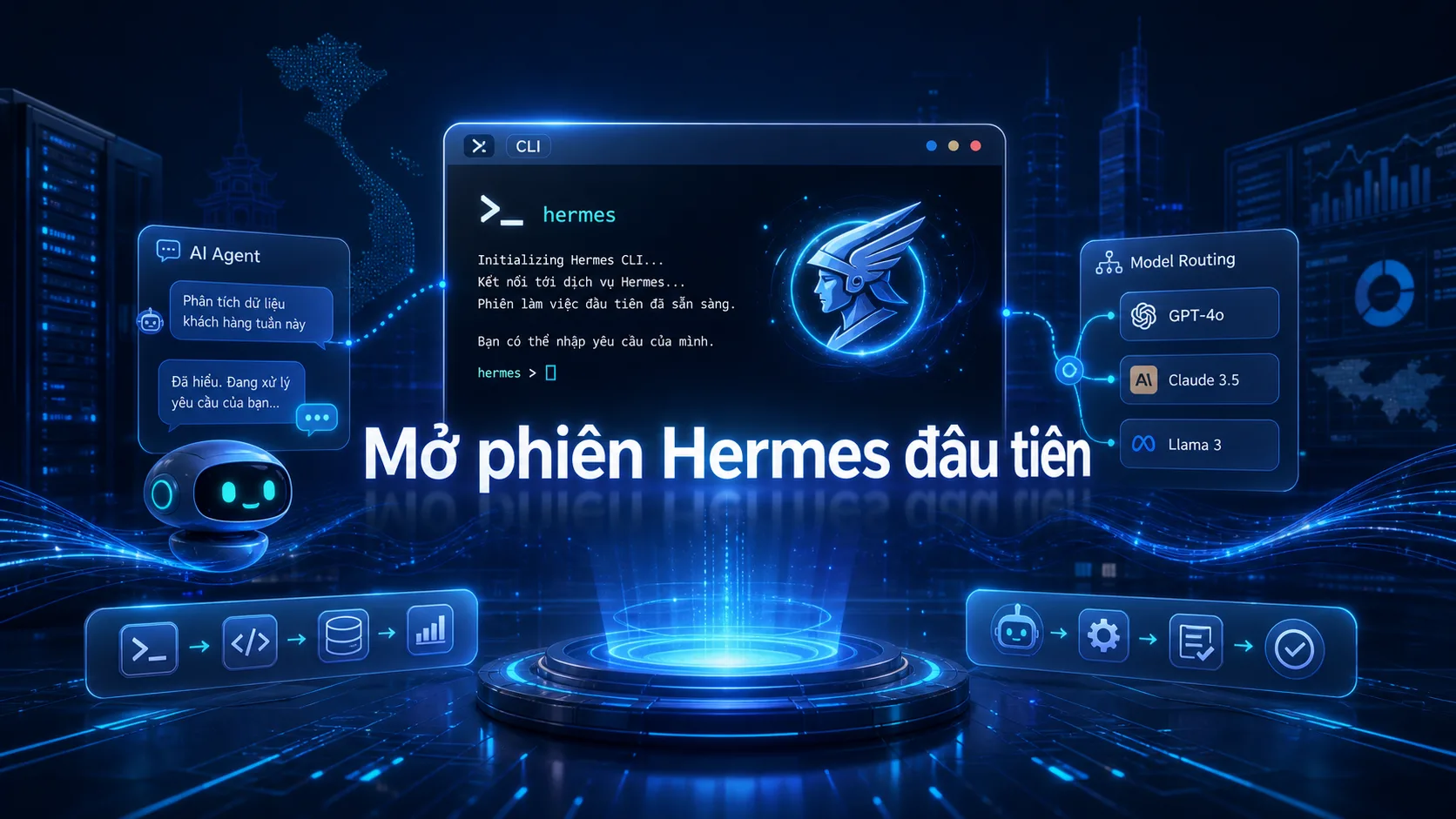 Mở phiên Hermes đầu tiên trong bài Cách sử dụng Hermes CLI hằng ngày cho công việc AI Agent