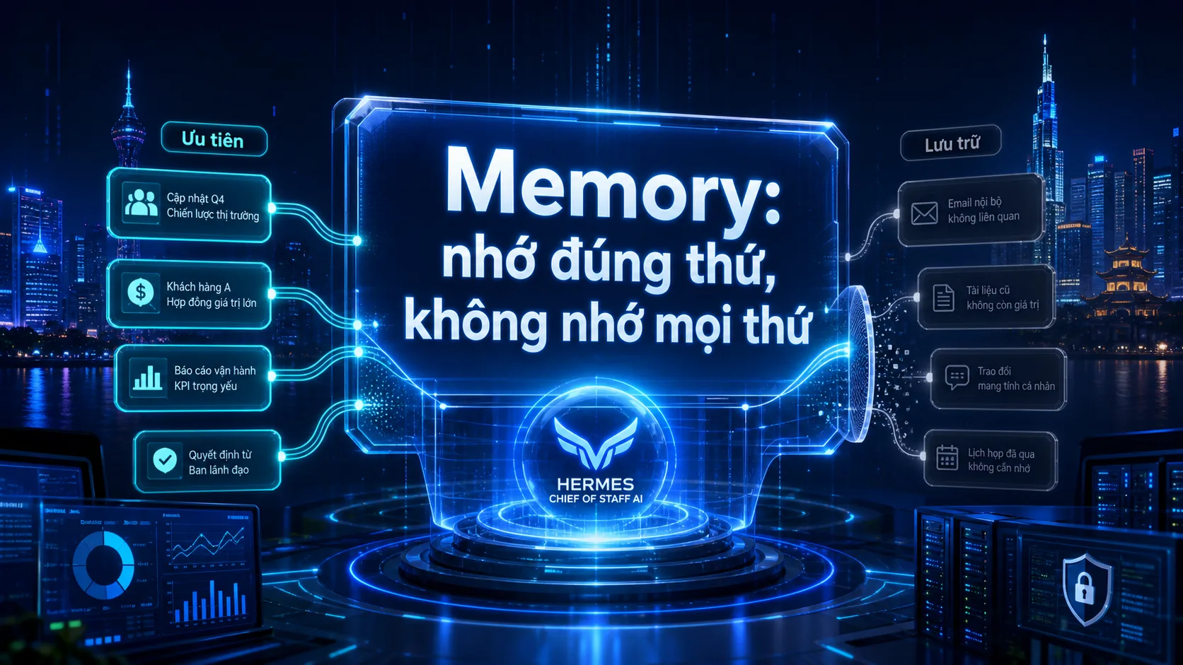 Memory: nhớ đúng thứ, không nhớ mọi thứ trong bài Xây dựng Hermes thành Chief of Staff AI cá nhân/doanh nghiệp