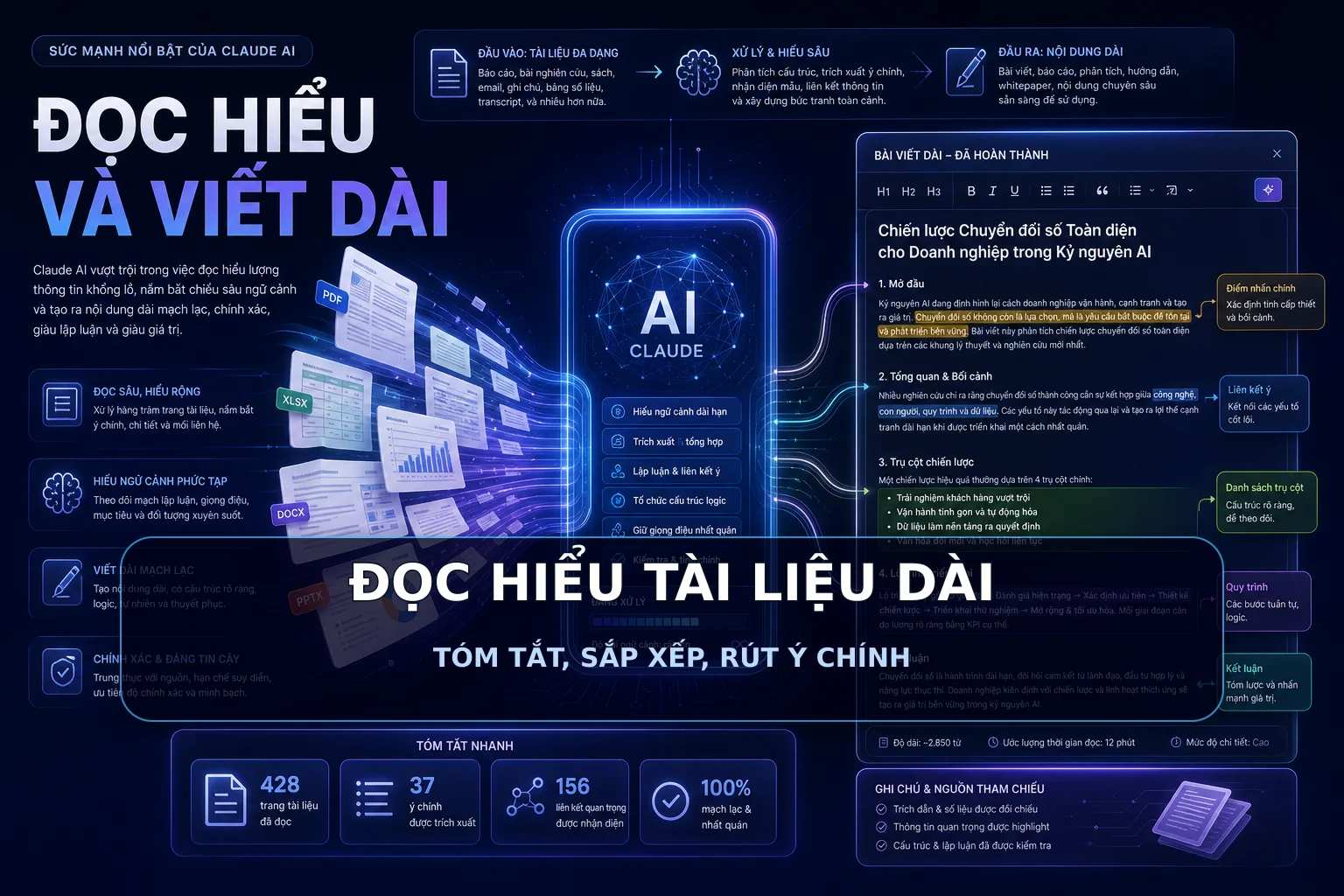 ĐỌC HIỂU TÀI LIỆU DÀI - TÓM TẮT, SẮP XẾP, RÚT Ý CHÍNH