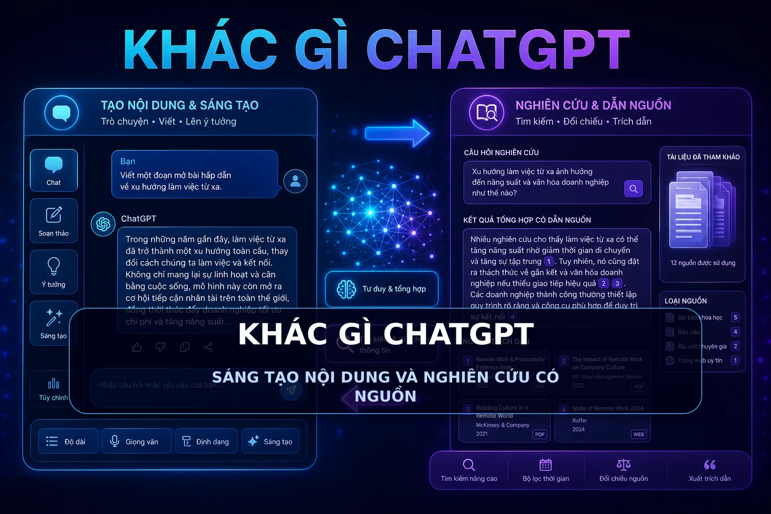 KHÁC GÌ CHATGPT - SÁNG TẠO NỘI DUNG VÀ NGHIÊN CỨU CÓ NGUỒN