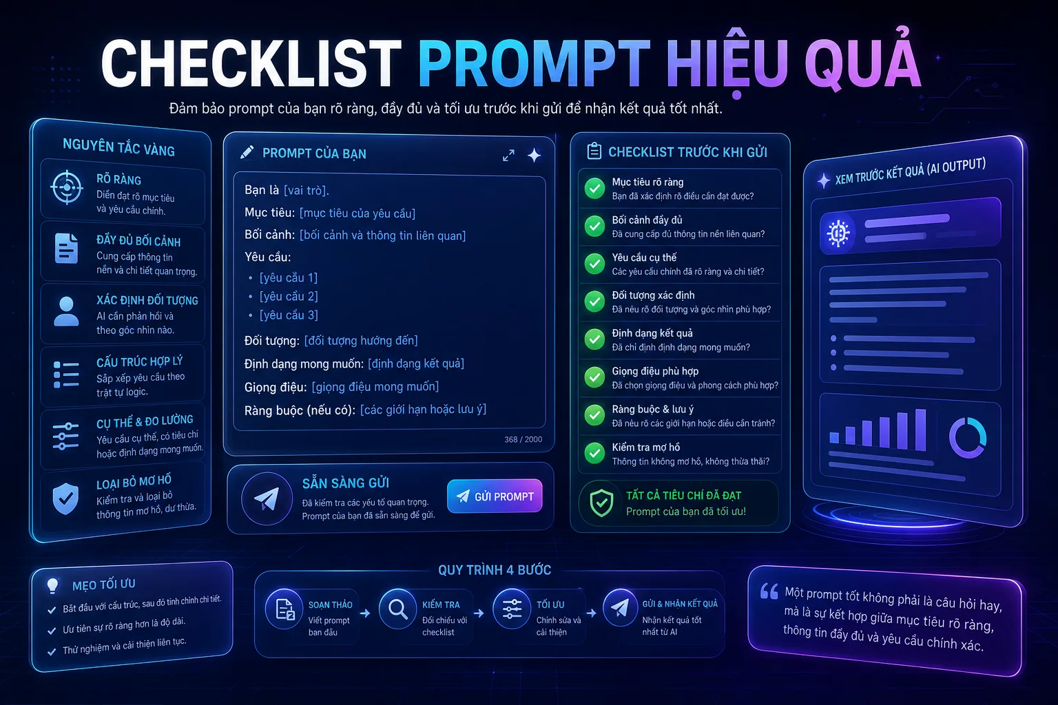 AI SEO là gì và cách dùng AI để hỗ trợ làm SEO an toàn - ảnh nội dung 5
