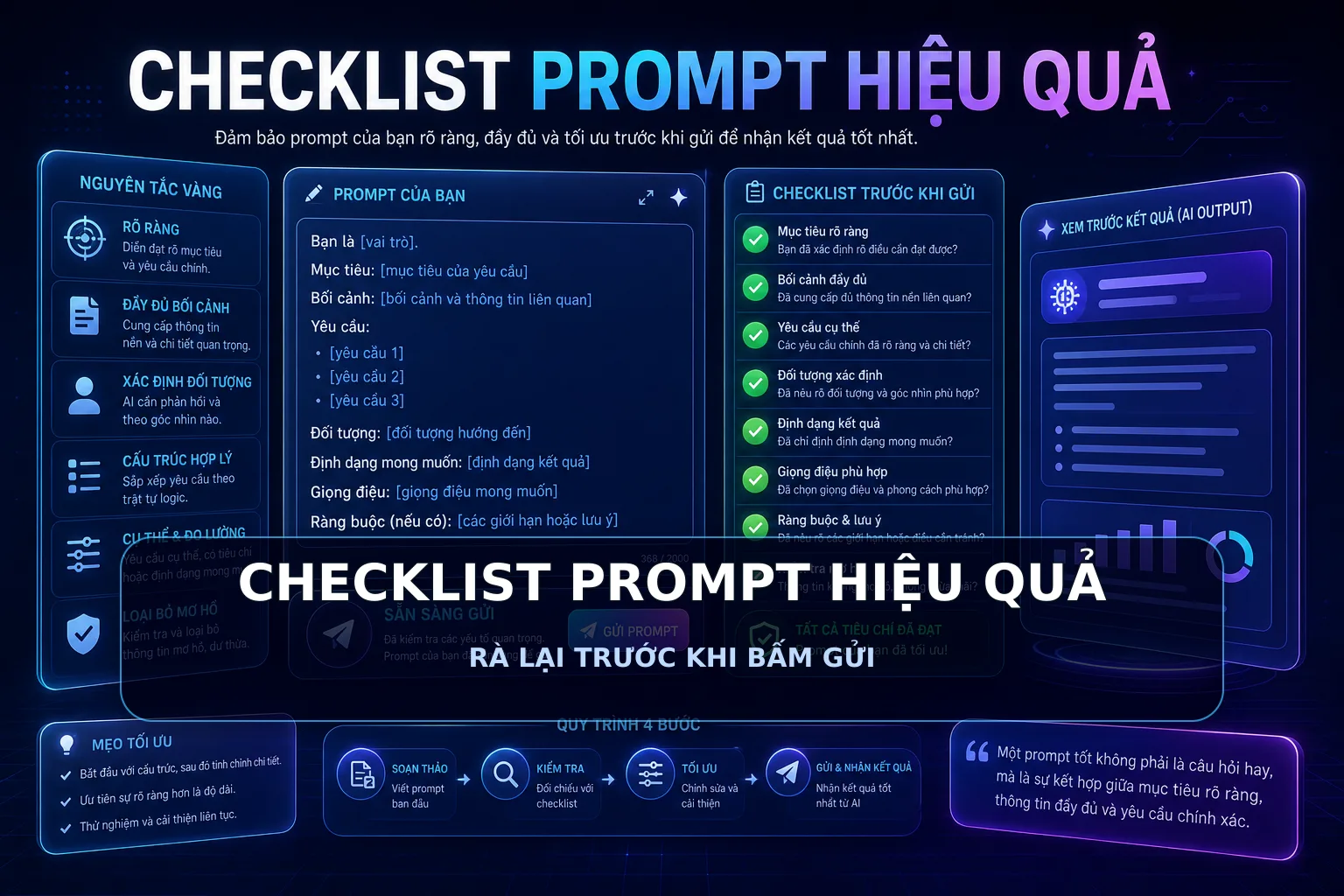 CHECKLIST PROMPT HIỆU QUẢ - RÀ LẠI TRƯỚC KHI BẤM GỬI