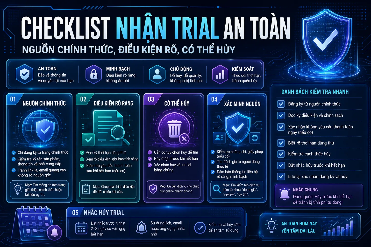 Checklist kiểm tra nguồn chính thức điều kiện rõ và khả năng hủy trial