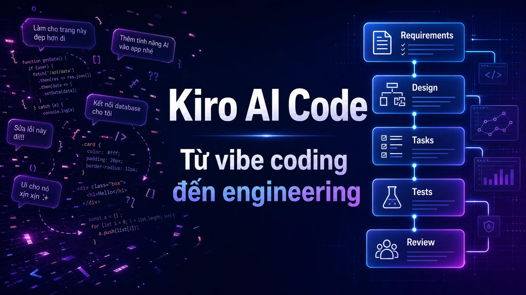 Kiro AI Code là gì? Khi AI coding đi từ vibe coding sang engineering