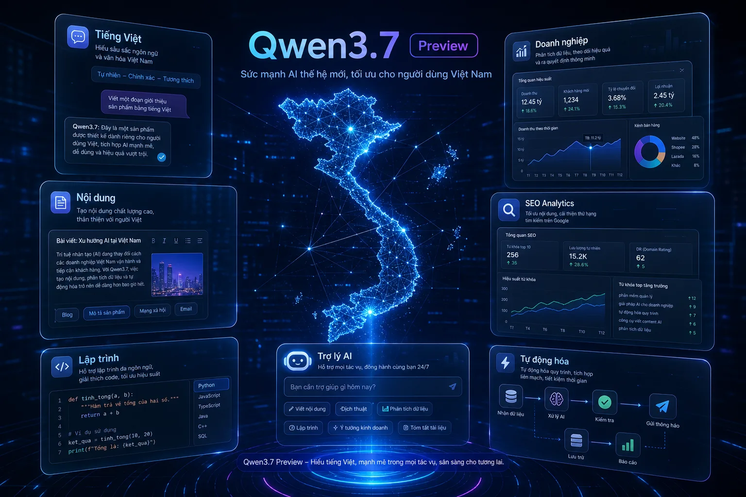 Qwen3.7 Preview mở thêm lựa chọn AI cho tiếng Việt, doanh nghiệp và tự động hóa nội dung