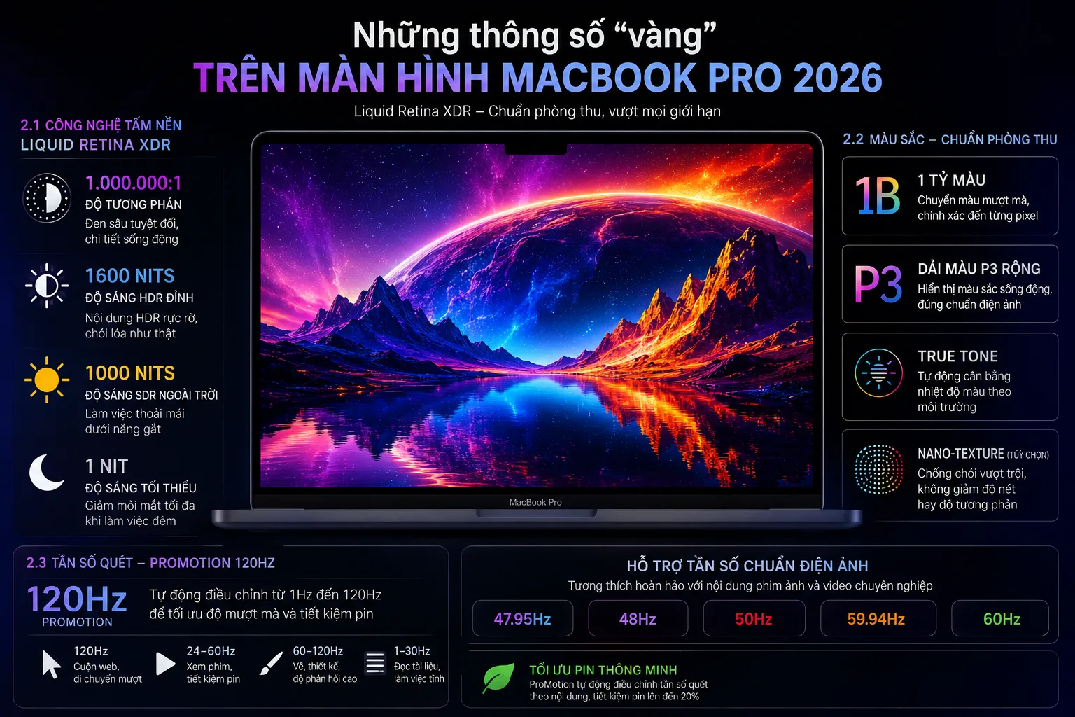 Thông số macbook 2026
