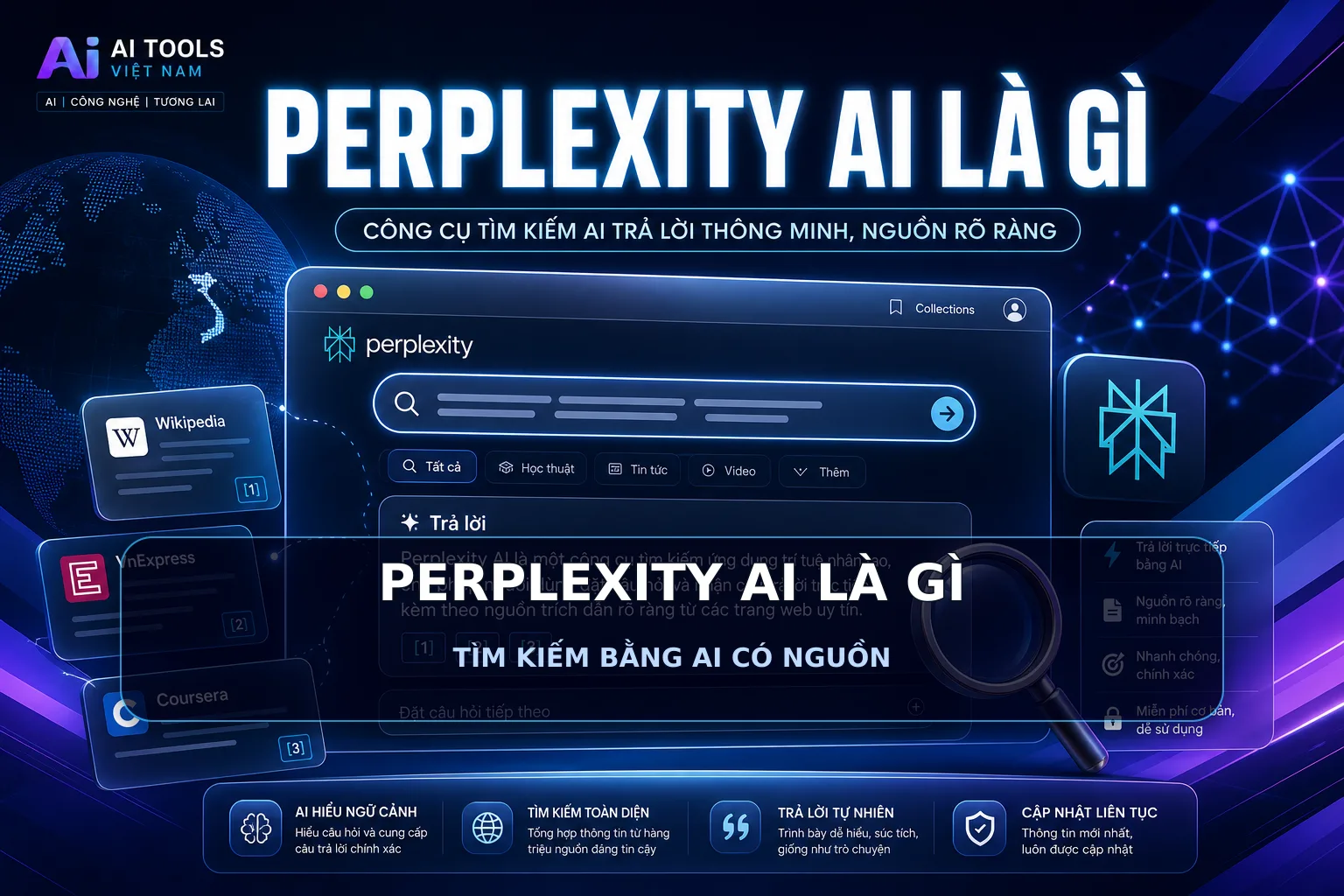 Perplexity AI là gì và khi nào nên dùng thay Google