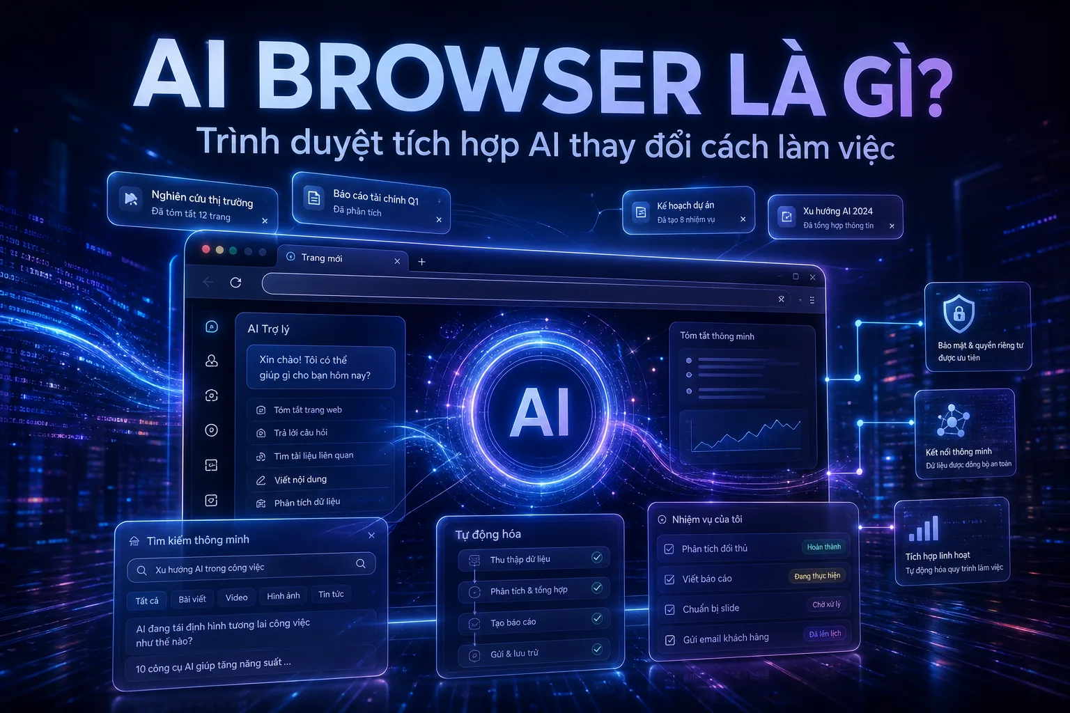 AI browser là gì? Trình duyệt tích hợp AI thay đổi cách làm việc ra sao