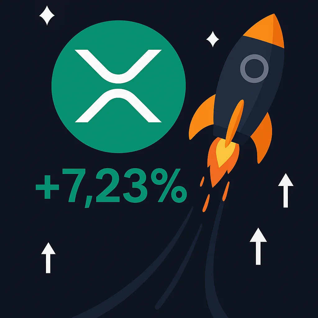 XRP tăng hơn 7%