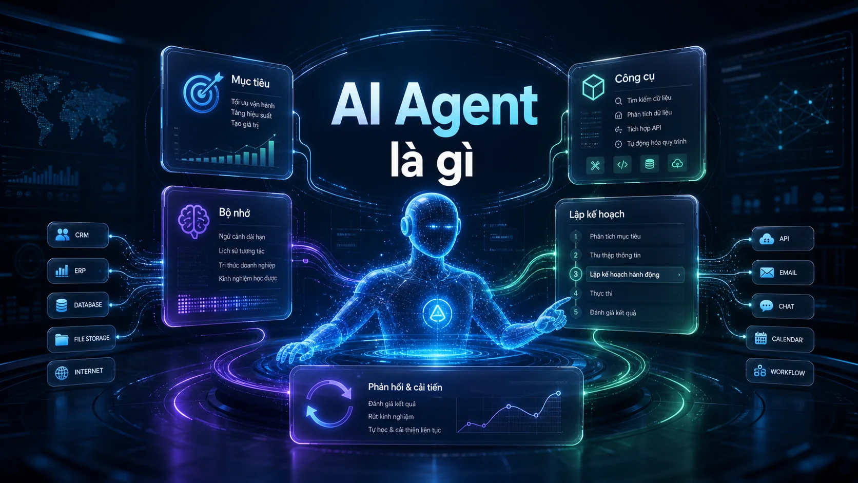 AI Agent là gì trong bài AI Agent là gì? Khác gì chatbot thông thường?