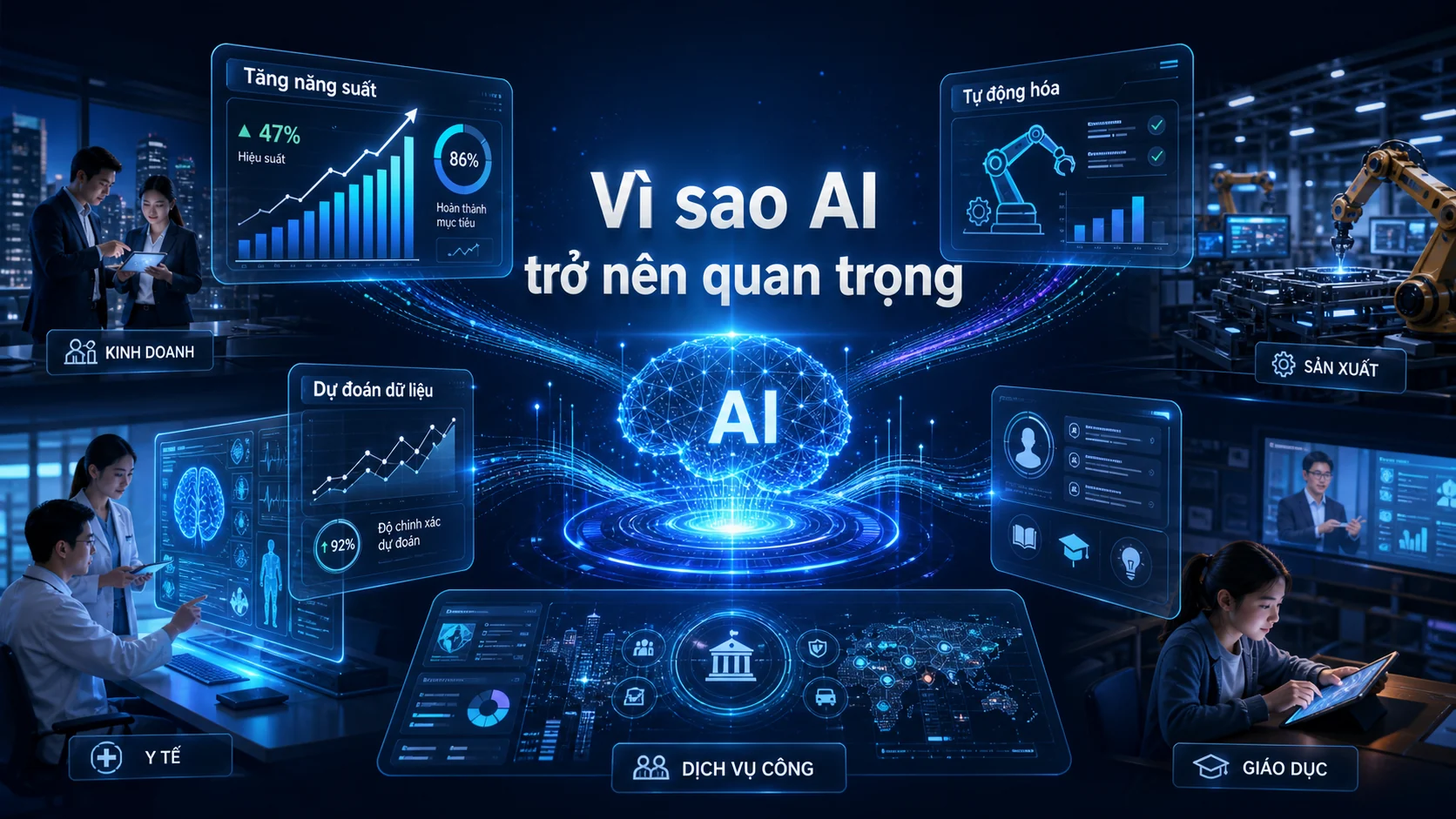 Vì sao AI trở nên quan trọng trong bài AI là gì? Giải thích dễ hiểu về trí tuệ nhân tạo cho người mới