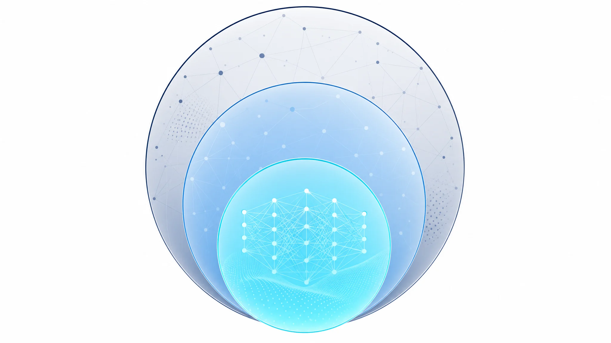 Biểu đồ minh họa mối quan hệ giữa AI, machine learning và deep learning.