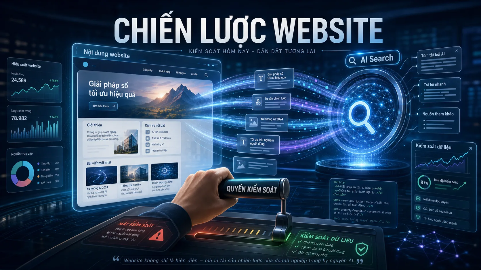 AI Search dùng nội dung website: chiến lược website