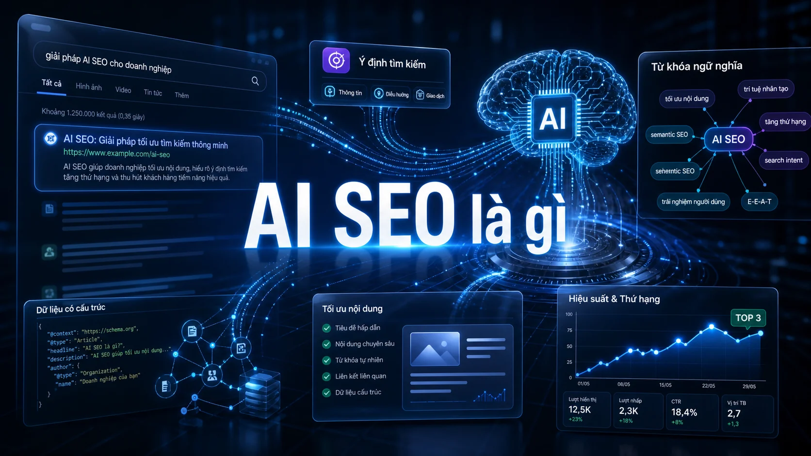 AI SEO là gì trong bài AI SEO là gì? Cách dùng AI hỗ trợ SEO an toàn cho website