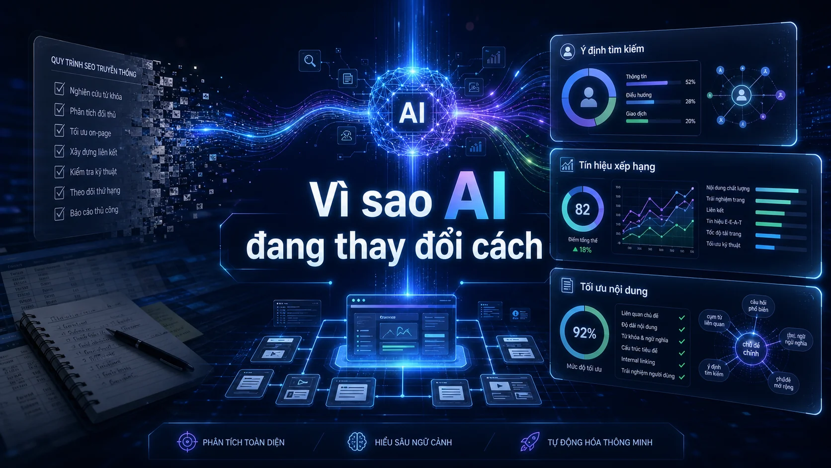 Vì sao AI đang thay đổi cách trong bài AI SEO là gì? Cách dùng AI hỗ trợ SEO an toàn cho website
