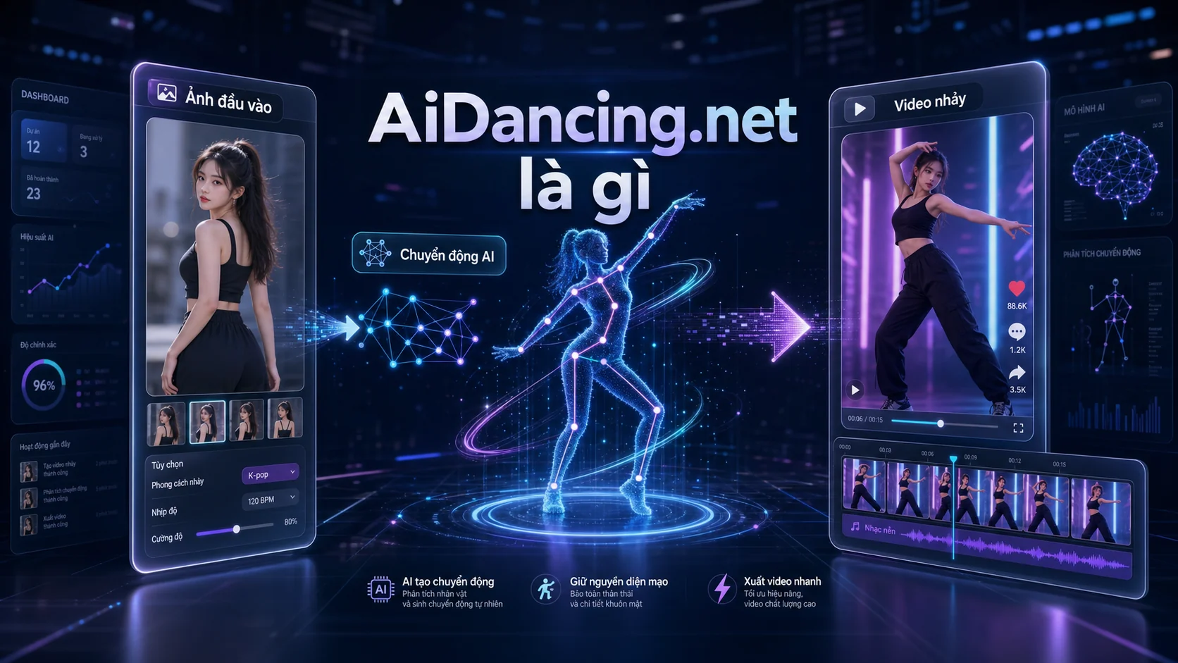 AiDancing.net là gì trong bài AiDancing.net là gì? Nền tảng tạo video nhảy AI cho creator