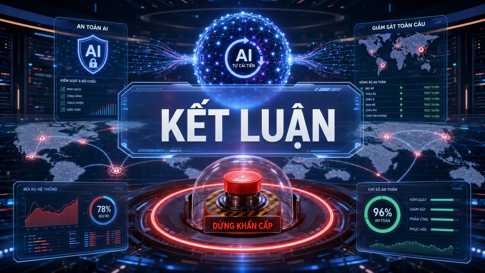 AI dừng khẩn cấp - kết luận