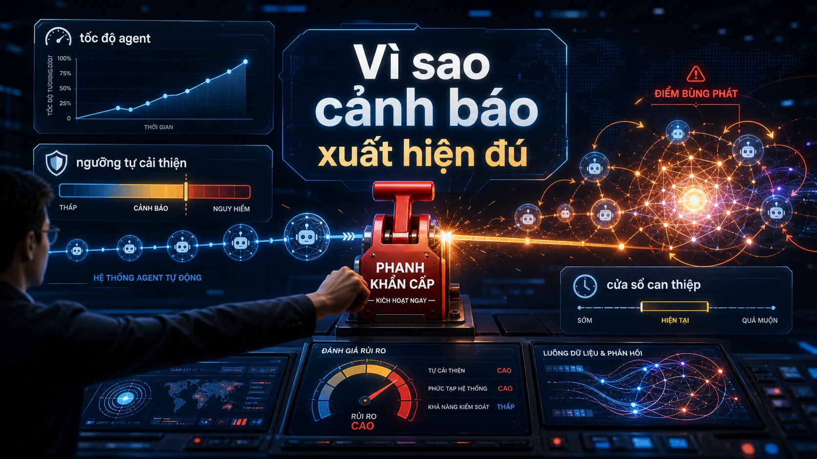 Vì sao cảnh báo xuất hiện đú trong bài Anthropic cảnh báo AI tự cải thiện: phanh khẩn cấp cho kỷ nguyên agent tự trị