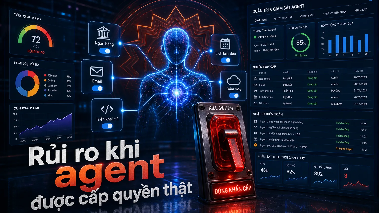 Anthropic cảnh báo AI tự cải thiện - Rủi ro khi agent được cấp quyền thật
