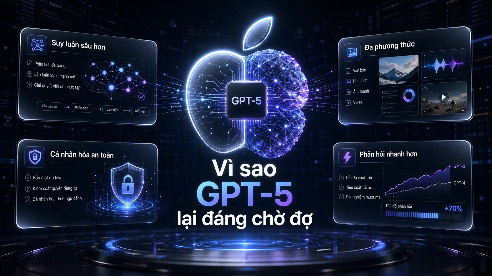Vì sao GPT-5 lại đáng chờ đợ trong bài Apple sắp “kết đôi” với GPT-5: Trợ lý ảo thông minh hơn bao giờ hết