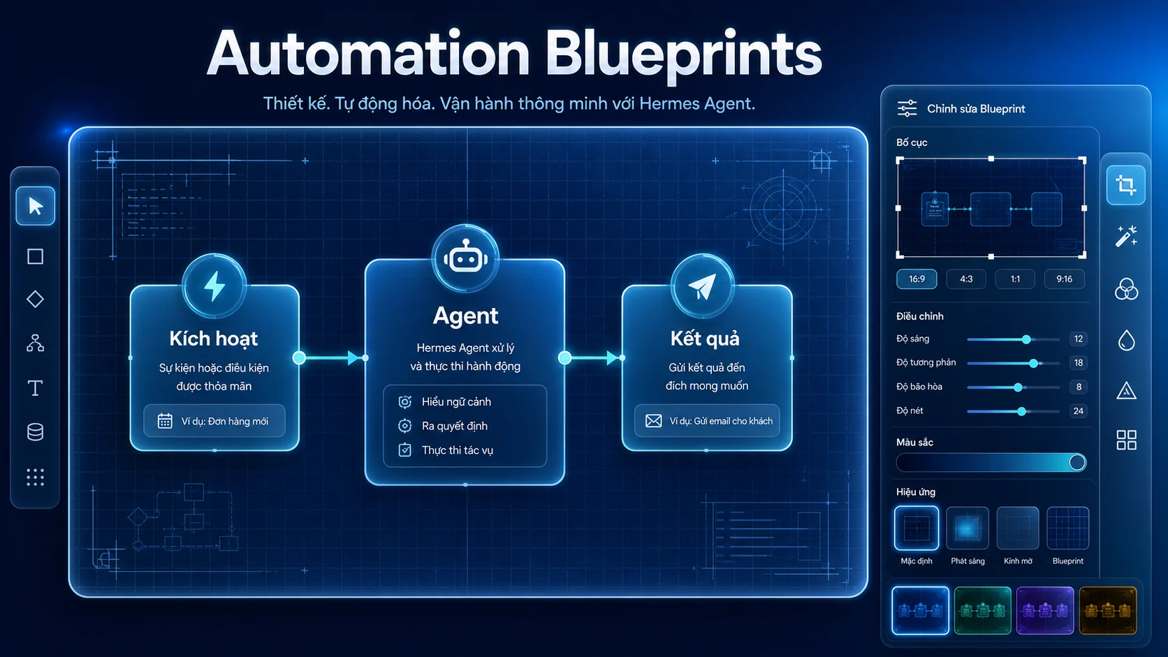 Automation Blueprints trong Hermes Agent 0.17 giúp thiết kế luồng kích hoạt, agent xử lý và trả kết quả
