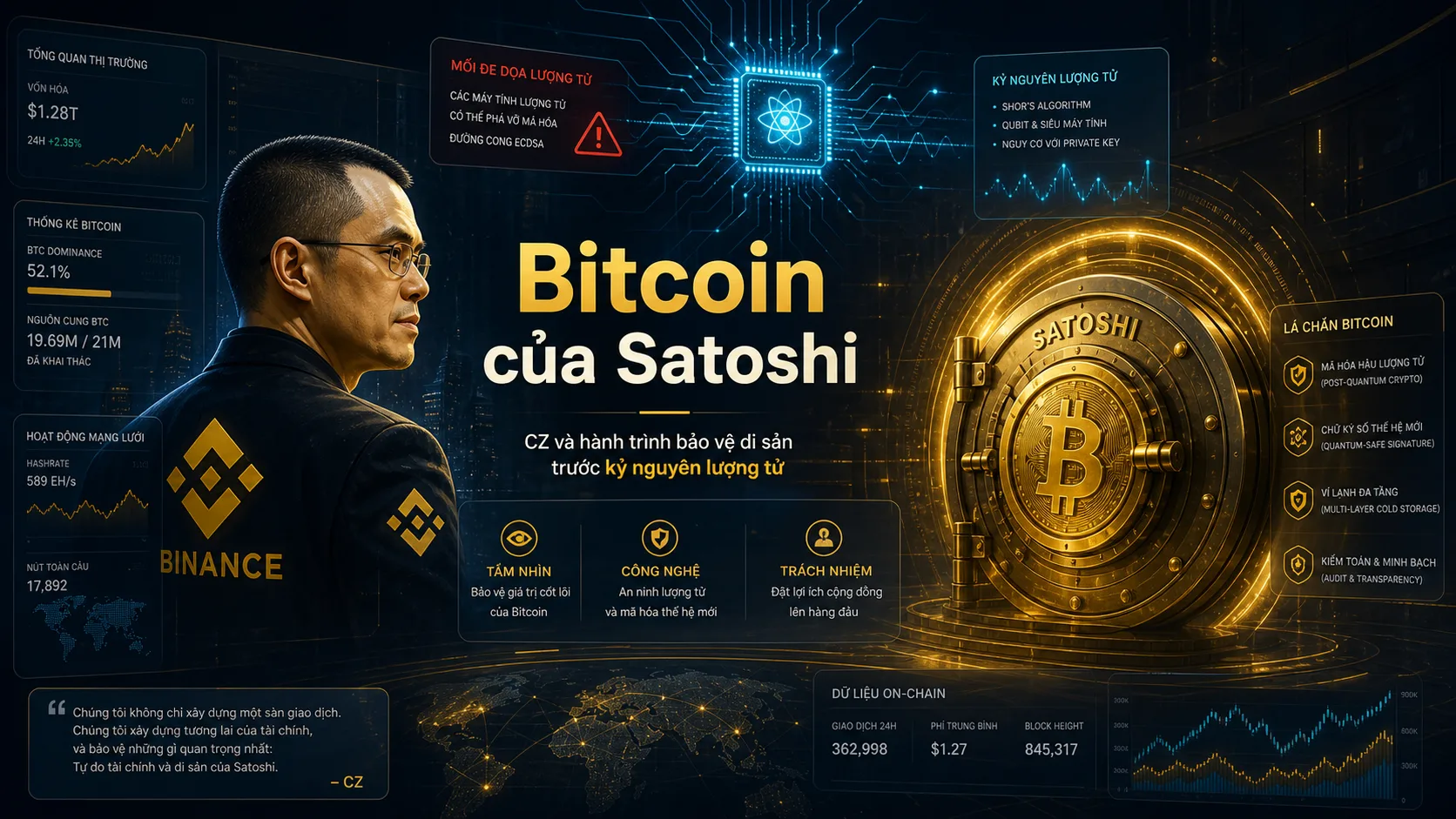 CZ đề xuất đóng băng Bitcoin của Satoshi: Vì sao gây tranh cãi?
