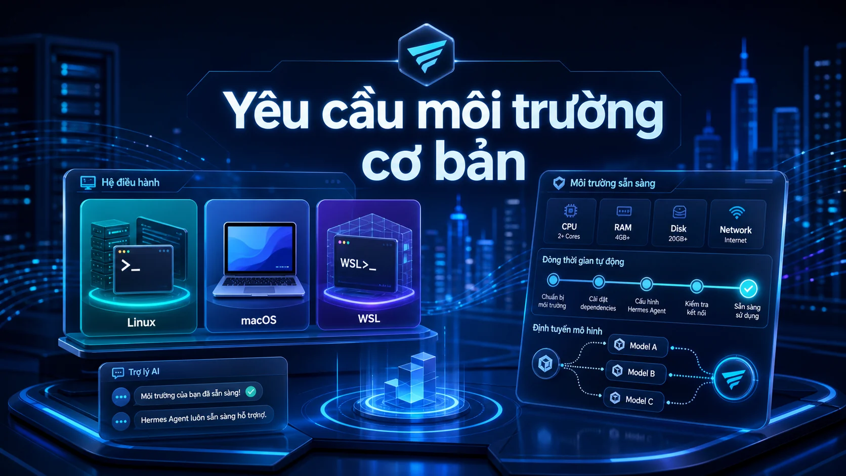 Yêu cầu môi trường cơ bản trong bài Cách cài đặt Hermes Agent trên Linux, macOS và WSL