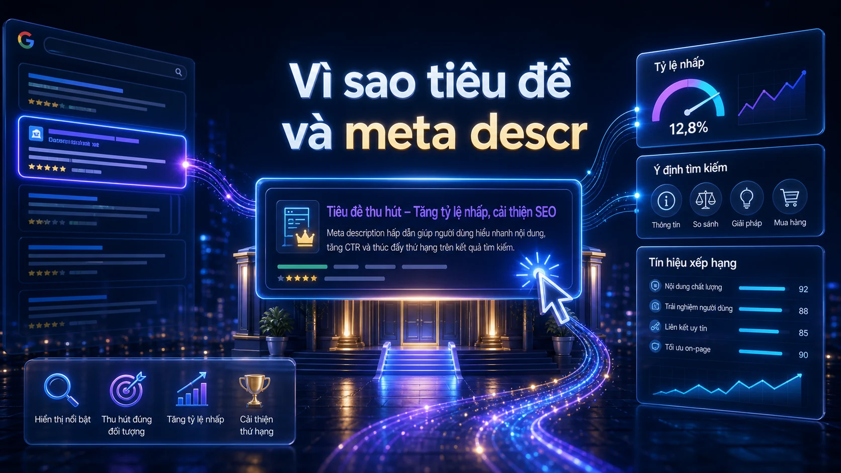 Vì sao tiêu đề và meta description quan trọng trong SEO trong bài Cách dùng AI để tối ưu tiêu đề và meta description hiệu quả