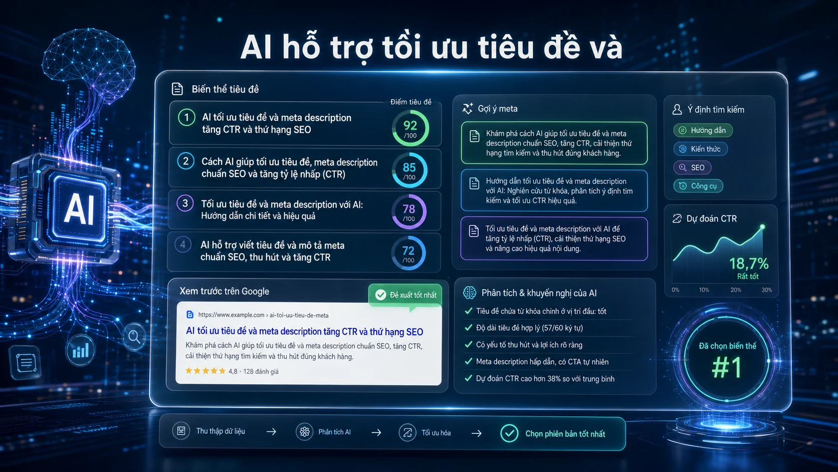 AI hỗ trợ tối ưu tiêu đề và meta description trong bài Cách dùng AI để tối ưu tiêu đề và meta description hiệu quả