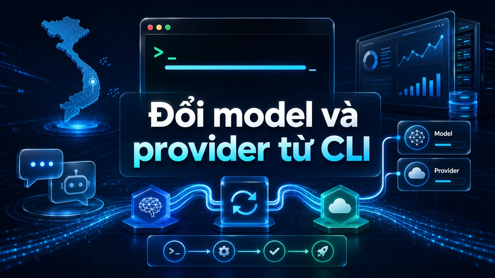 Đổi model và provider từ CLI trong bài Cách sử dụng Hermes CLI hằng ngày cho công việc AI Agent