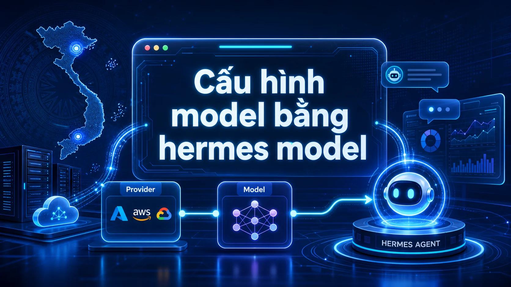 Cấu hình model bằng hermes model trong bài Cấu hình model và provider cho Hermes Agent