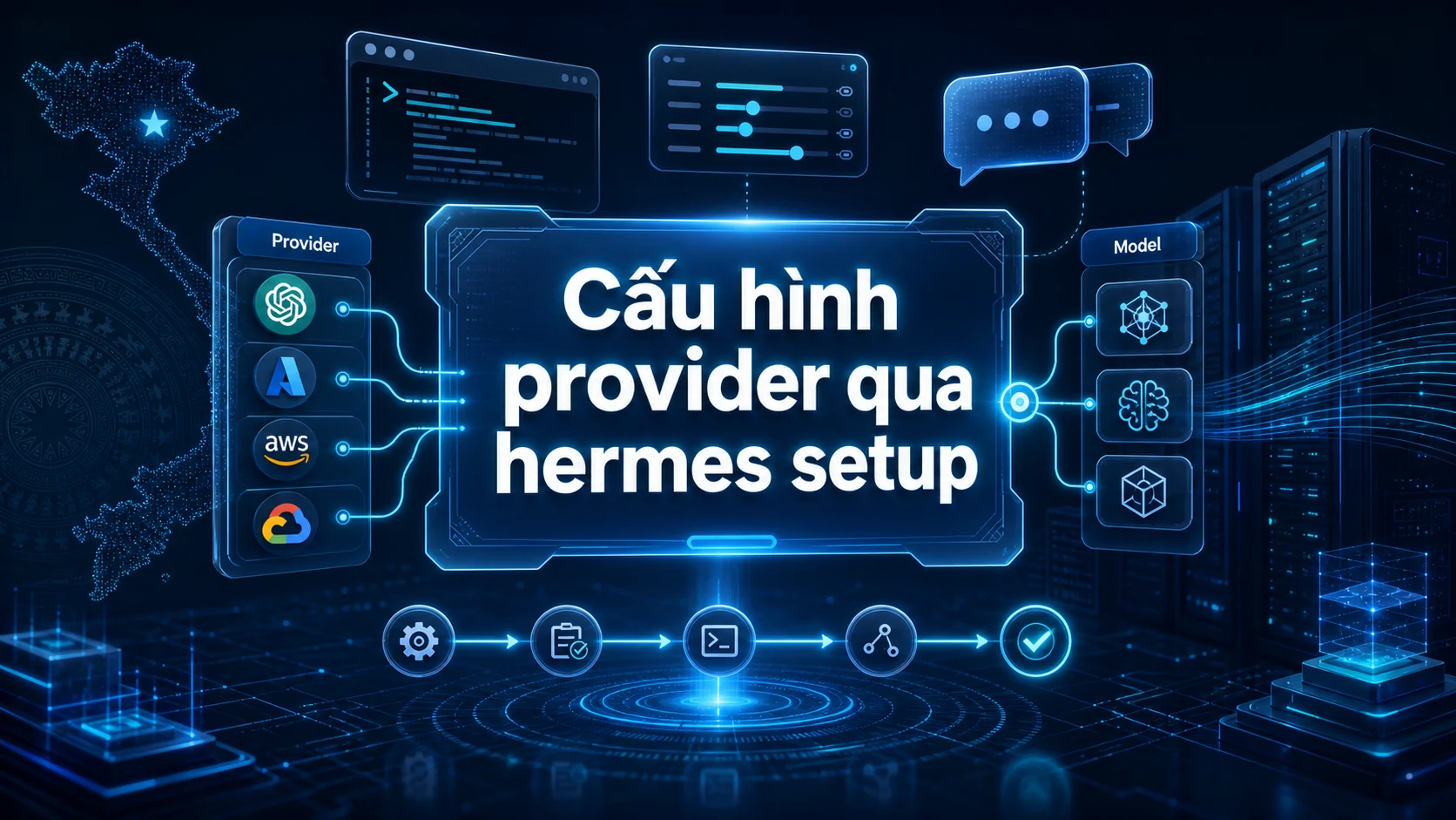 Cấu hình provider qua hermes setup trong bài Cấu hình model và provider cho Hermes Agent
