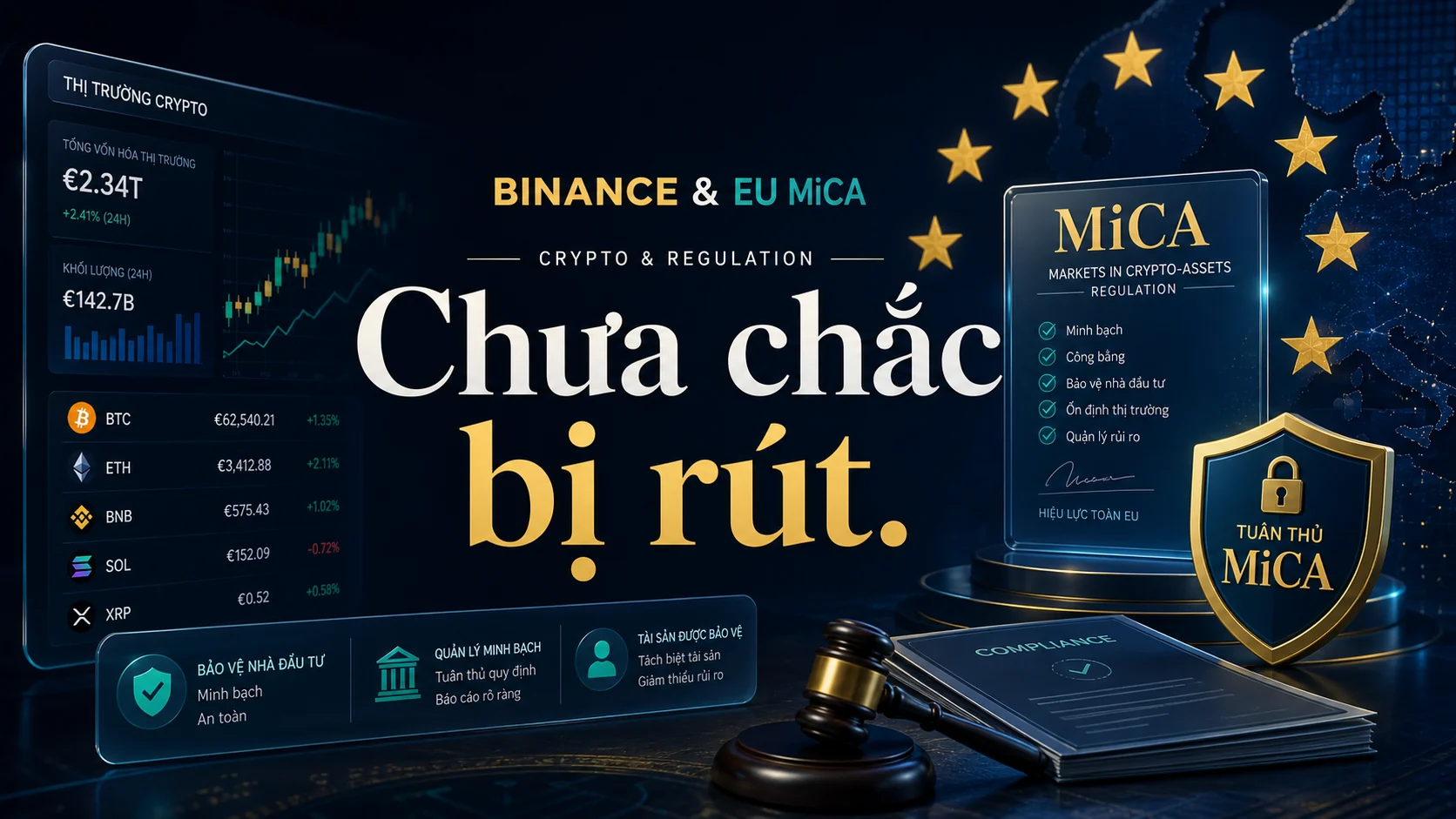 Binance MiCA chưa chắc bị rút khỏi EU