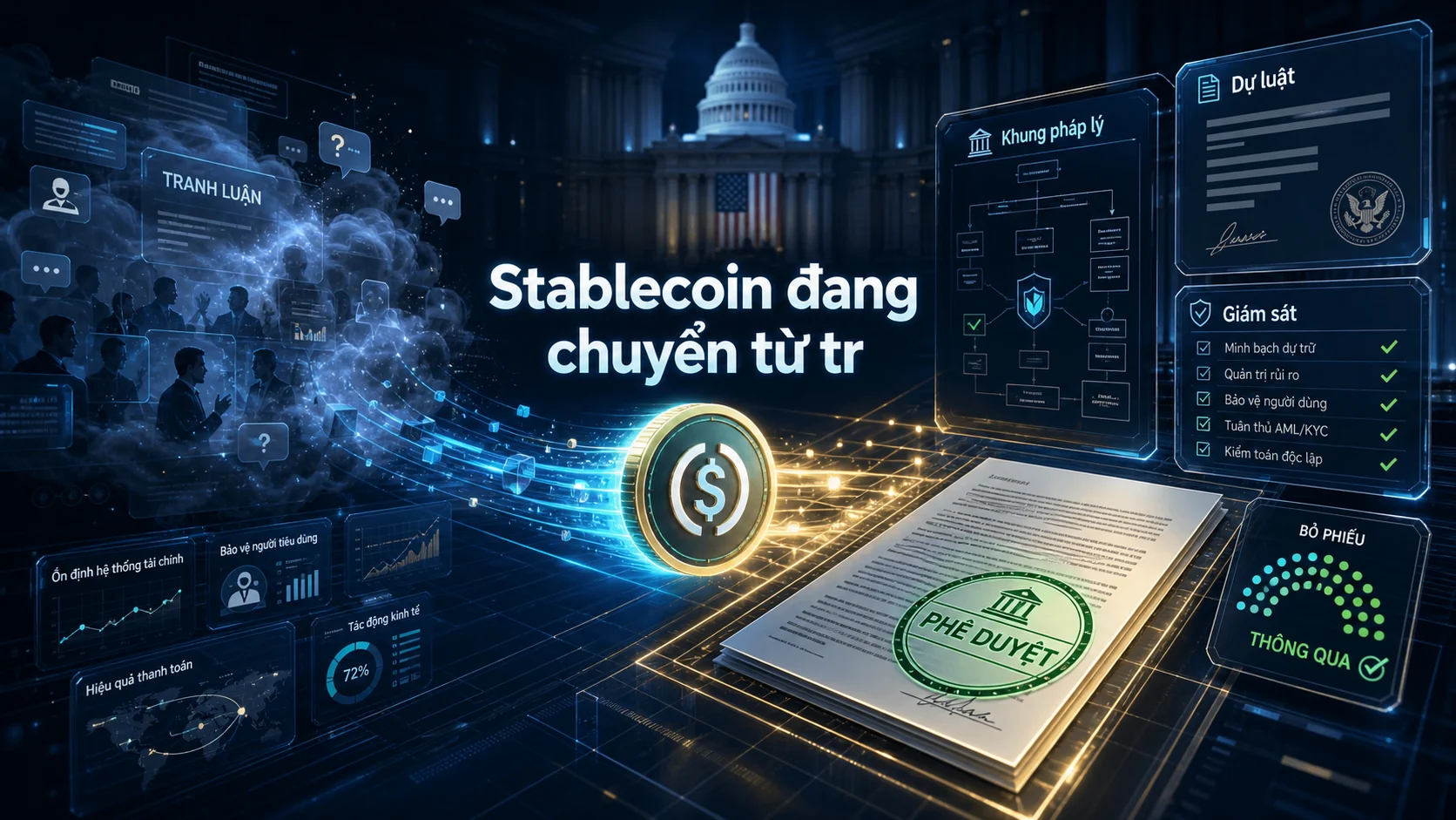 Stablecoin đang chuyển từ tr trong bài CLARITY Act: Vì sao cuộc đua stablecoin của Mỹ không chỉ là câu chuyện crypto?