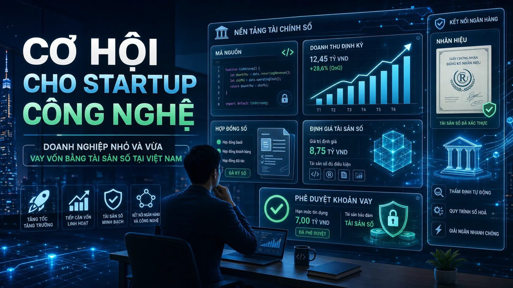 Startup công nghệ dùng tài sản trí tuệ phần mềm và dữ liệu để tiếp cận vốn