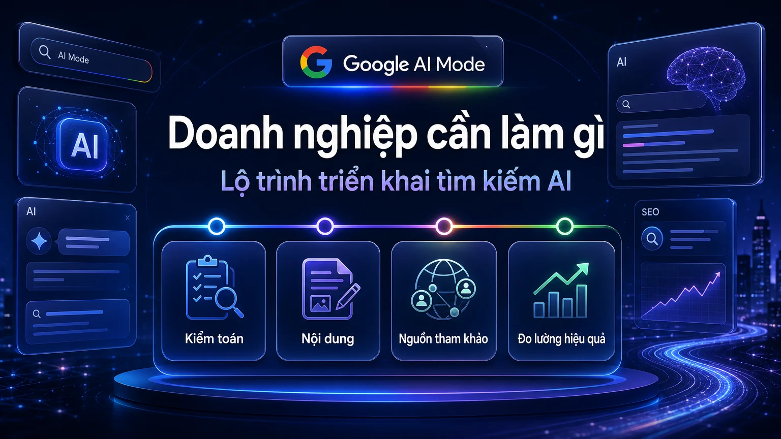 Lộ trình doanh nghiệp triển khai tìm kiếm AI