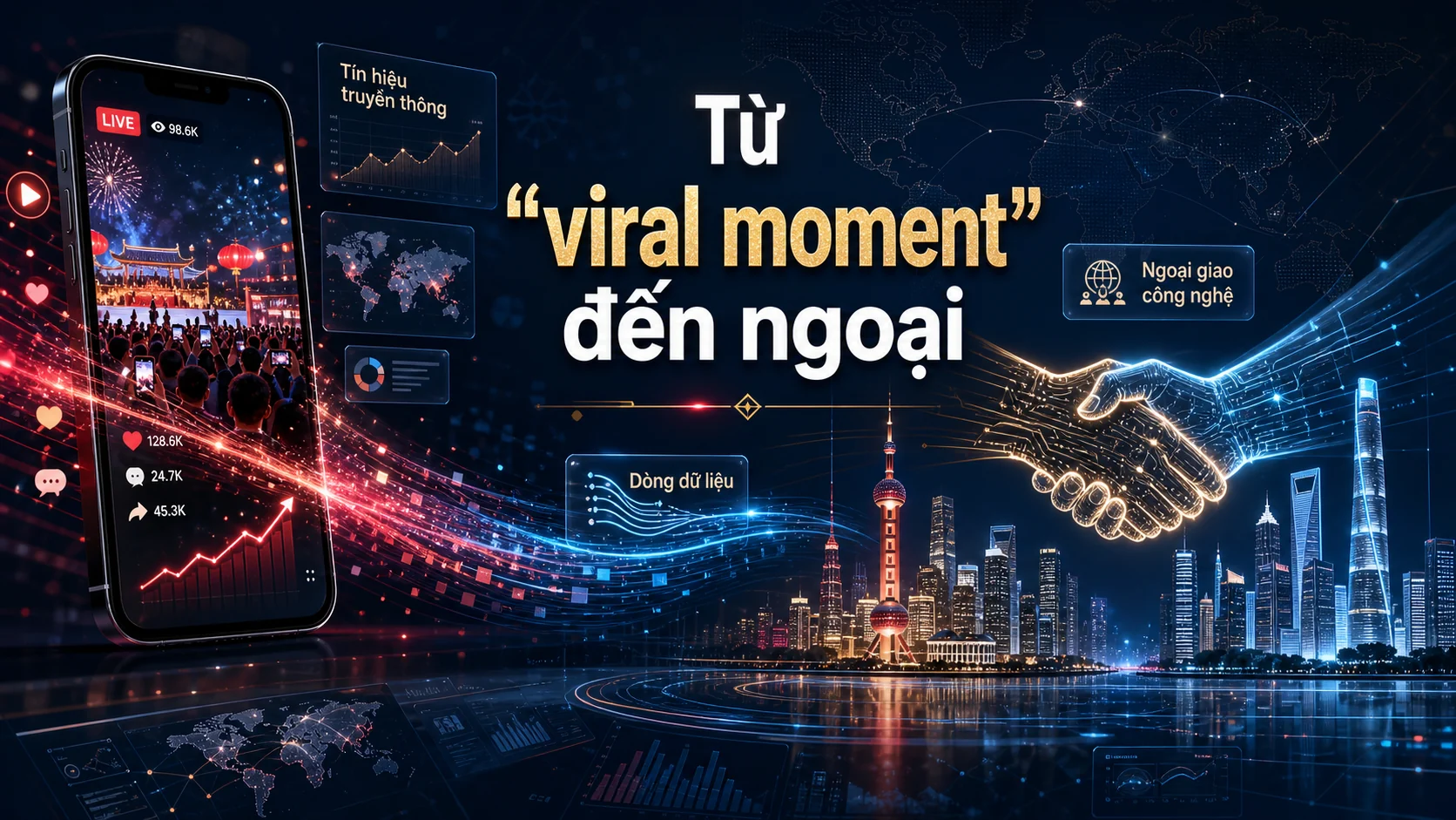 Từ “viral moment” đến ngoại trong bài Elon Musk gây sốt tại Trung Quốc: vì sao một khoảnh khắc quay video lại thành tin công nghệ đáng chú ý?
