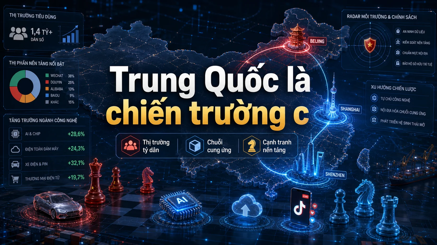 Trung Quốc là chiến trường c trong bài Elon Musk gây sốt tại Trung Quốc: vì sao một khoảnh khắc quay video lại thành tin công nghệ đáng chú ý?