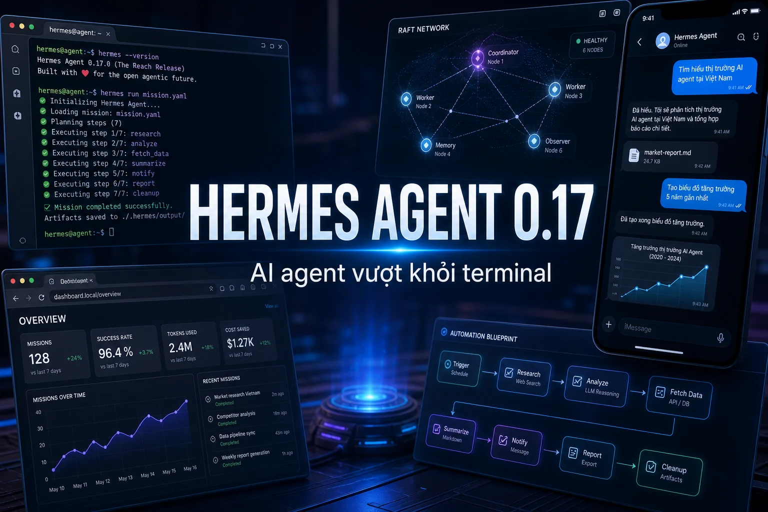 Hermes Agent 0.17: AI agent không chỉ nằm trong terminal nữa