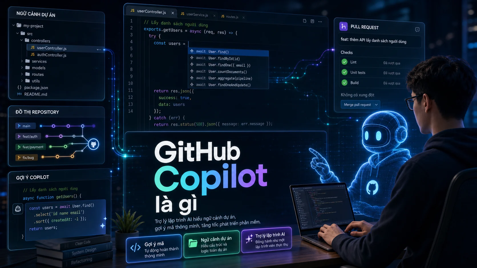 GitHub Copilot là gì trong bài GitHub Copilot là gì và khi nào nên dùng trong dự án thật