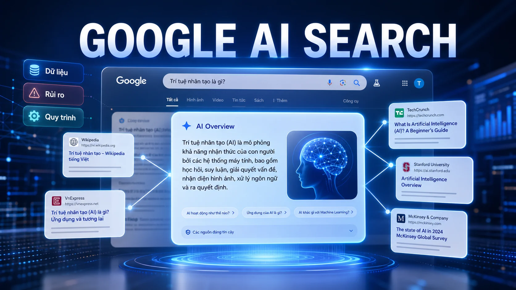 Google AI Search đổi luật: website yêu thích quan trọng hơn