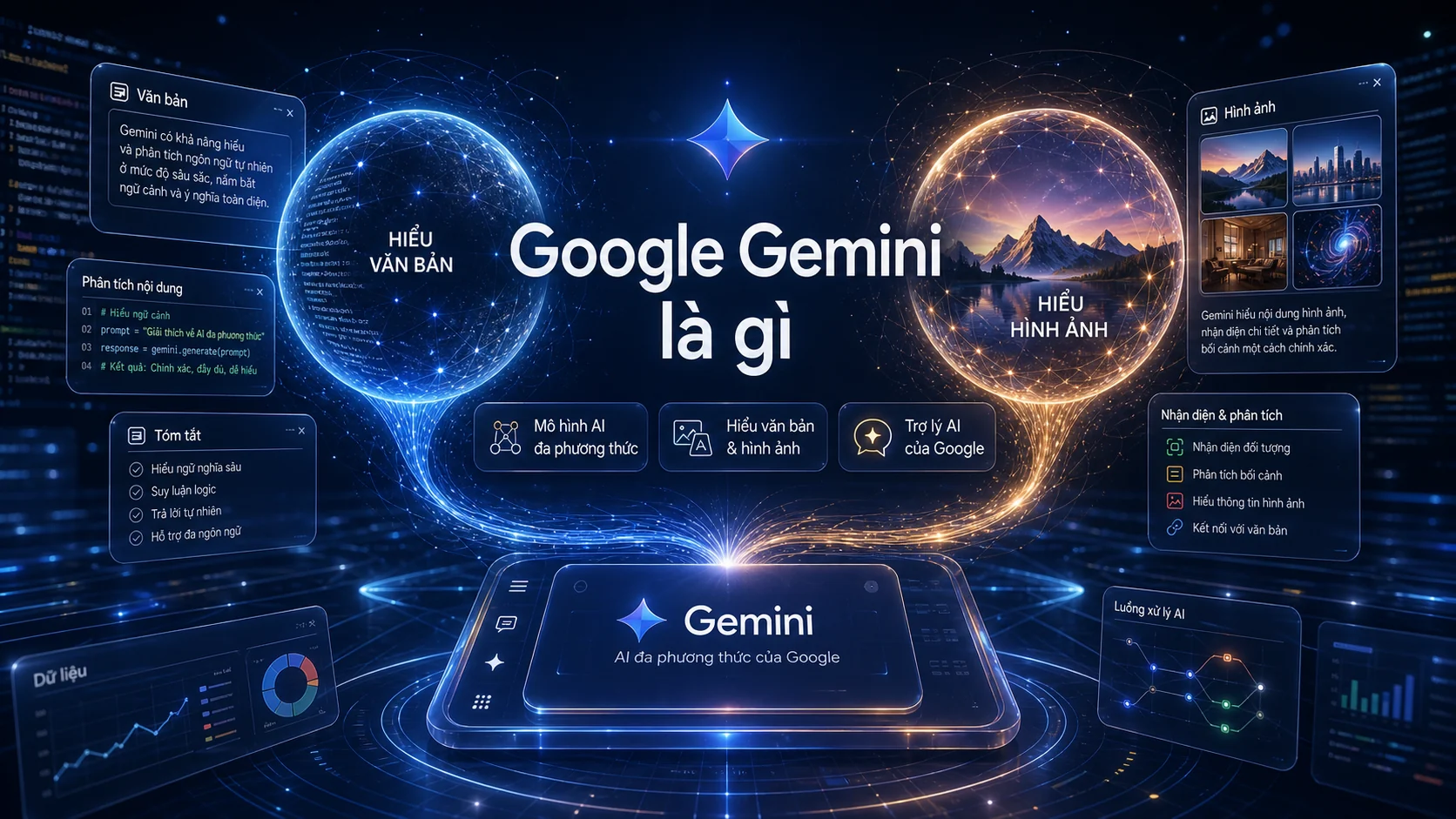 Google Gemini là gì trong bài Google Gemini: cuộc lội ngược dòng của gã khổng lồ AI