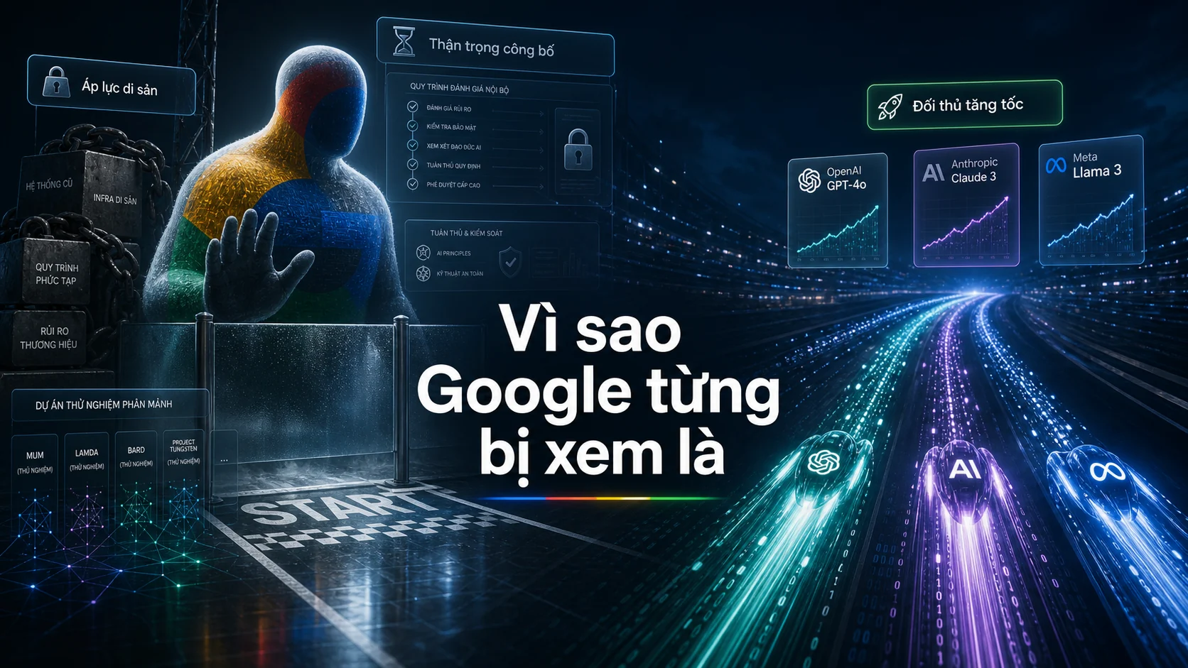 Vì sao Google từng bị xem là trong bài Google Gemini: cuộc lội ngược dòng của gã khổng lồ AI