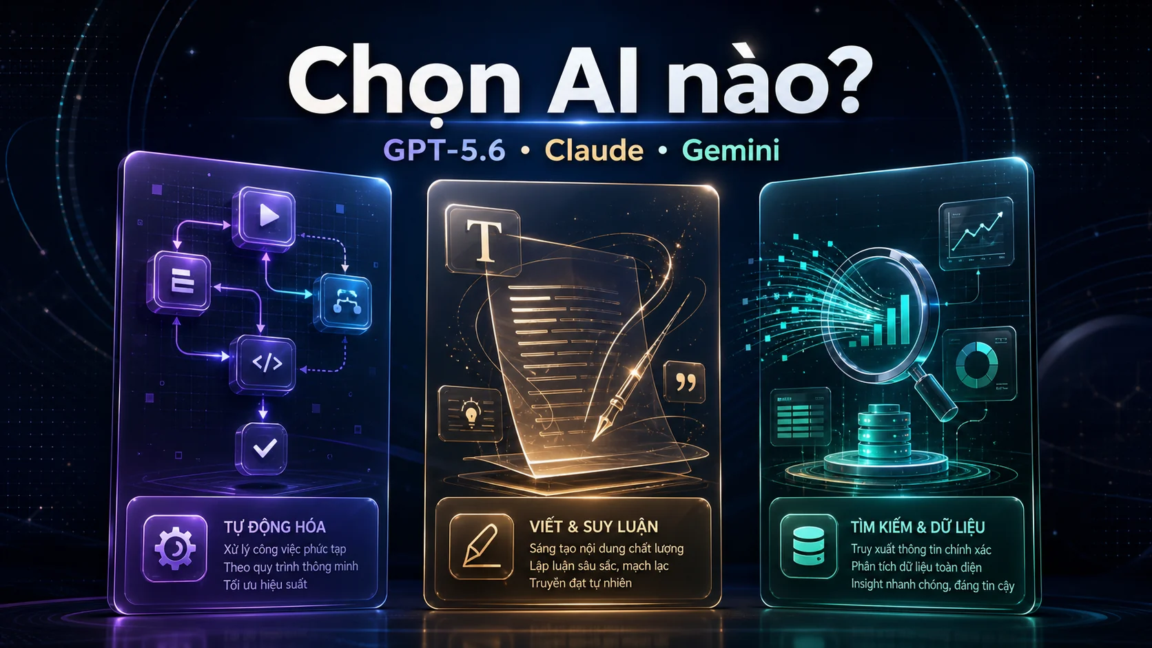 GPT-5.6, Claude hay Gemini: chọn mô hình AI nào cho đúng việc?