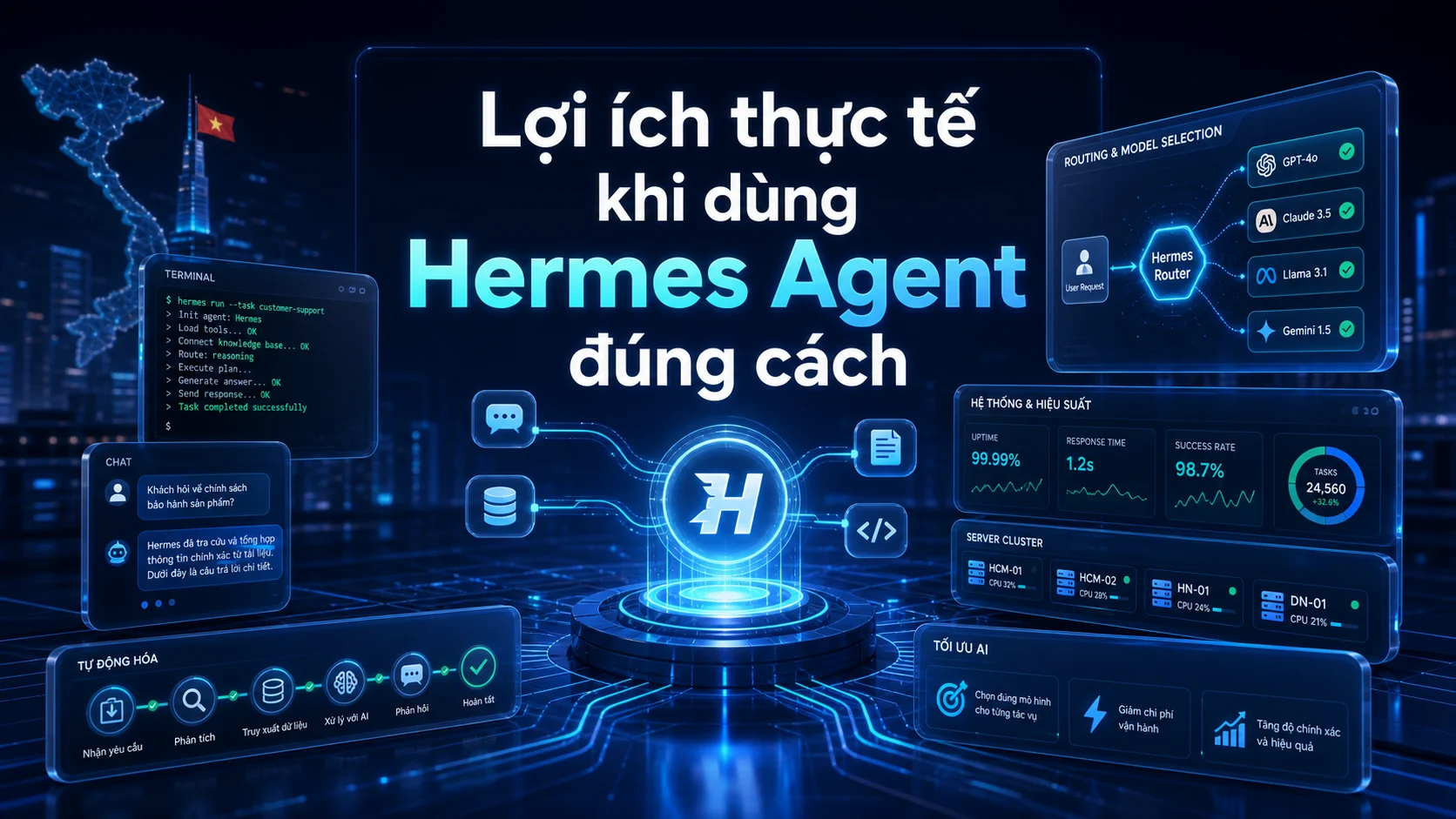 Lợi ích thực tế khi dùng Hermes Agent đúng cách trong bài Hermes Agent là gì? AI agent mã nguồn mở càng dùng càng thông minh