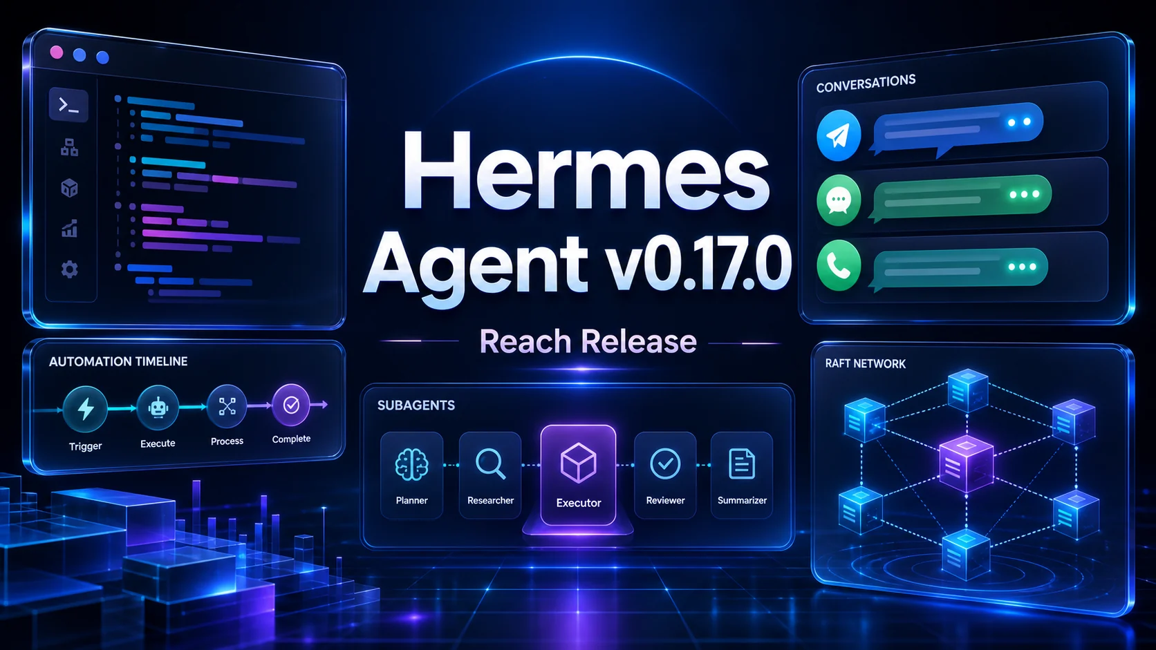 Hermes Agent v0.17.0 có gì mới và đáng dùng?