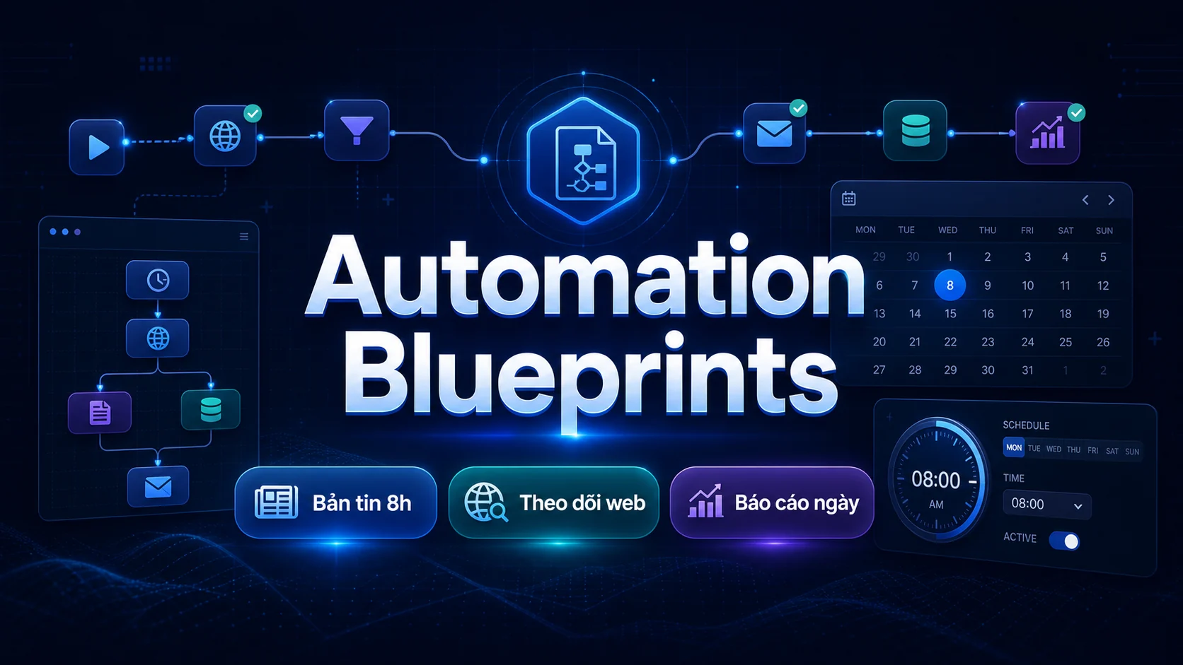 Automation Blueprints trong Hermes Agent v0.17.0