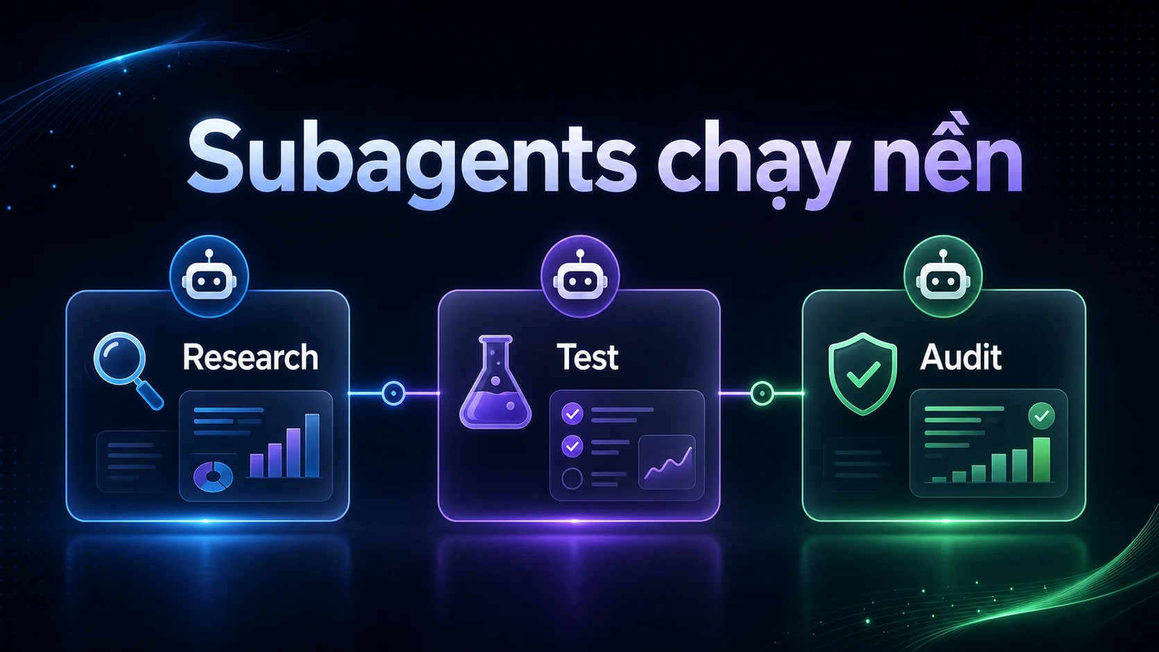Background subagents trong Hermes Agent v0.17.0