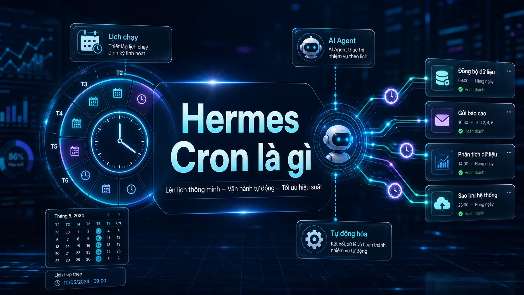 Hermes Cron là gì trong bài Hermes Cron: tự động hóa AI Agent theo lịch